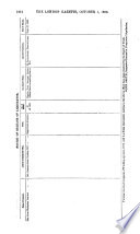 The London Gazette - Great Britain