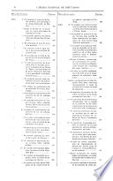 Diario de sesiones - Argentina. Congreso de la Nación. Cámara de Diputados de la Nación